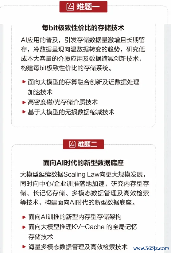 最好的股票配资炒股 华为官宣：悬赏300万元！启动2024奥林帕斯奖悬红难题征集