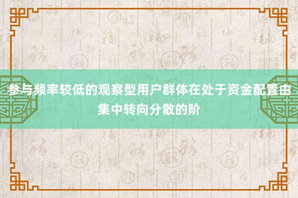 参与频率较低的观察型用户群体在处于资金配置由集中转向分散的阶